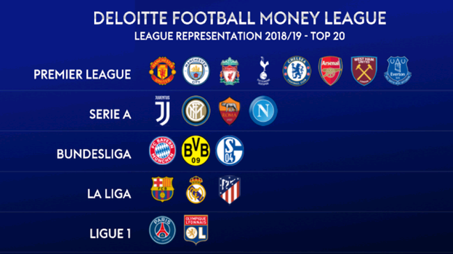 在这场赛事 在这场赛事